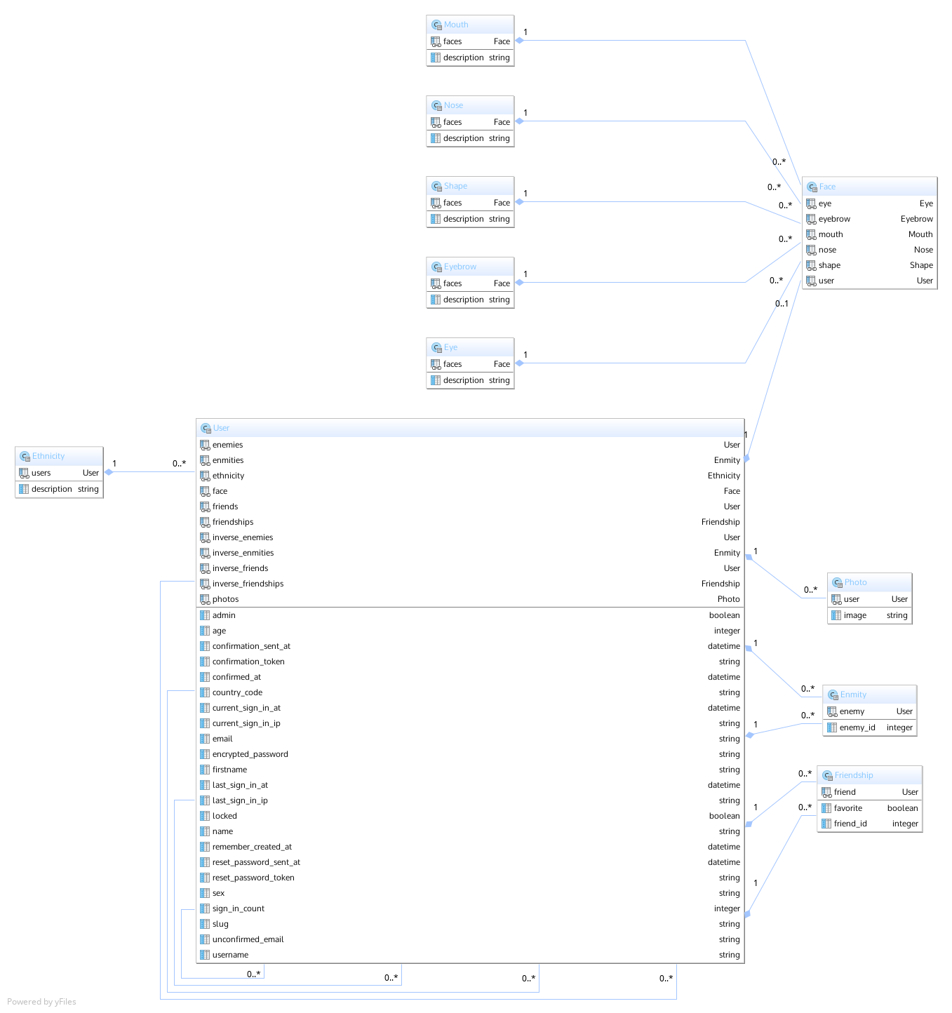 ../../_images/diagram1.png