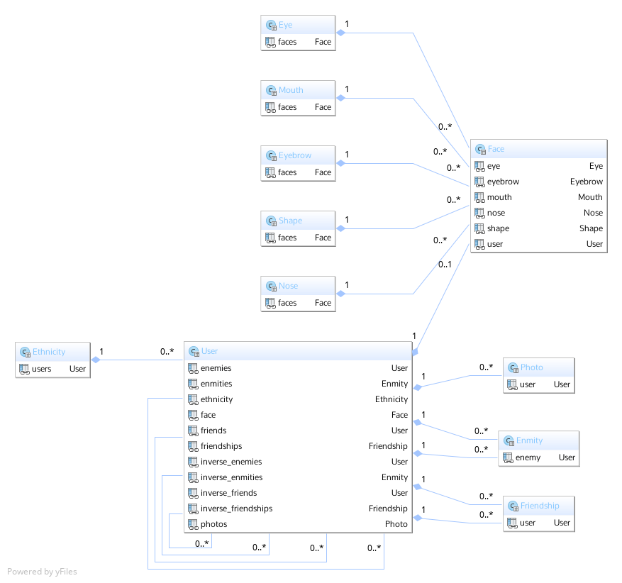 ../../_images/diagram_simple.png